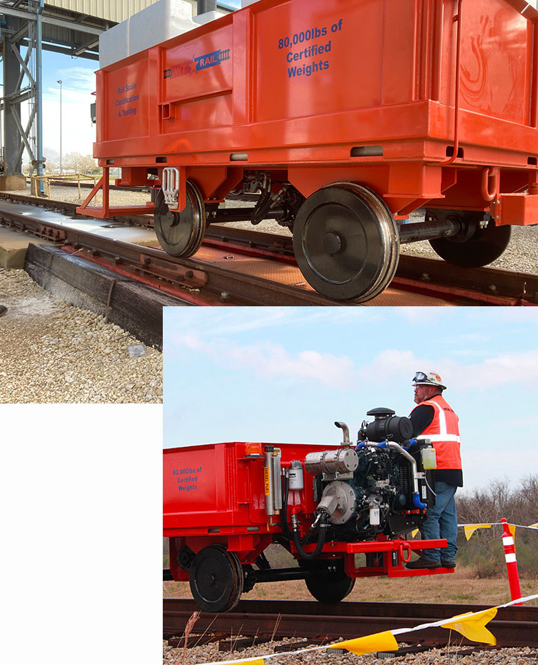 Two images with the WT Rail rail scale calibration cart and employee performing a calibration with and without test weights. 